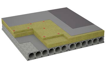 considerations of Islands Common flat roofing insulation