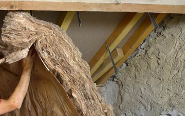 Islands Common pitched roof insulation costs